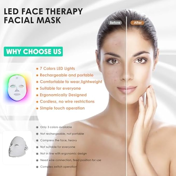 STRBOXONG LED FACE MSK(MODEL FM-01), 7 COLOR LED FACE MSK LIGHT THERPY, CORDLESS LED FACIAL MSK SKN CARE MSK FOR BOTH BEAUTY SALONS AND HOME USE - Image 3